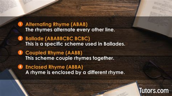 How do you find the rhyming scheme of a poem example?