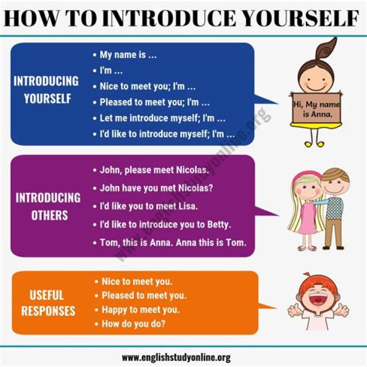 How do you introduce in third person?