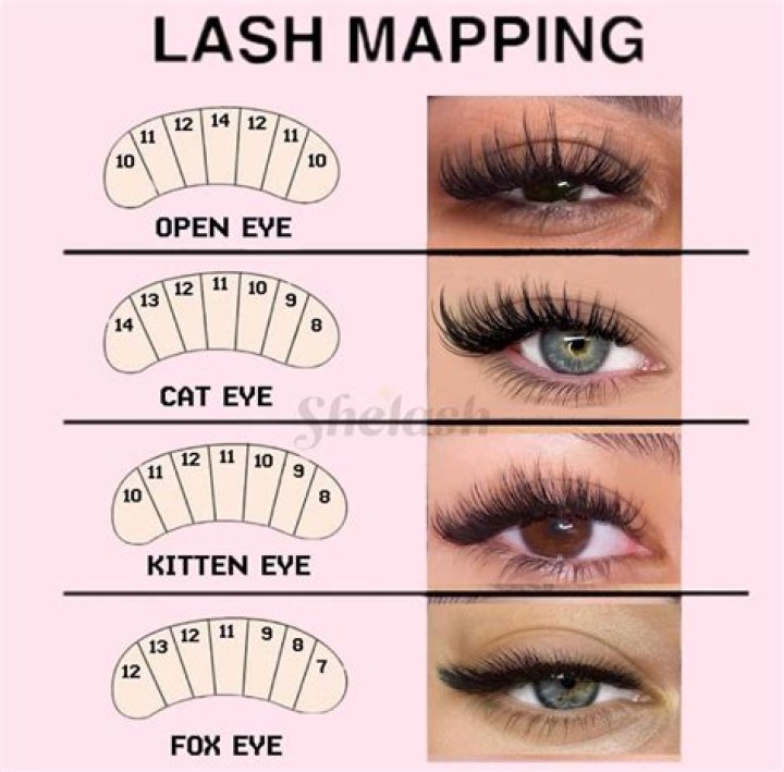 How do you keep eyelash extensions from falling out in your sleep?