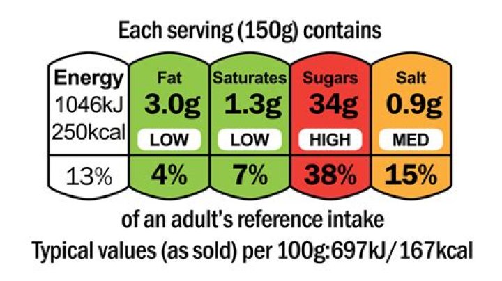 How do you make nutritional information?