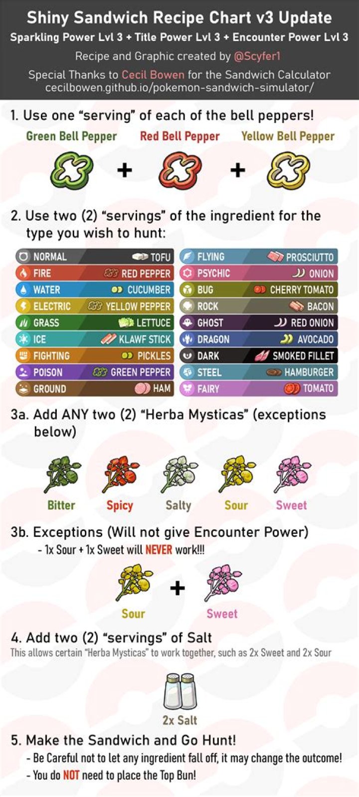 How do you make steel shiny?