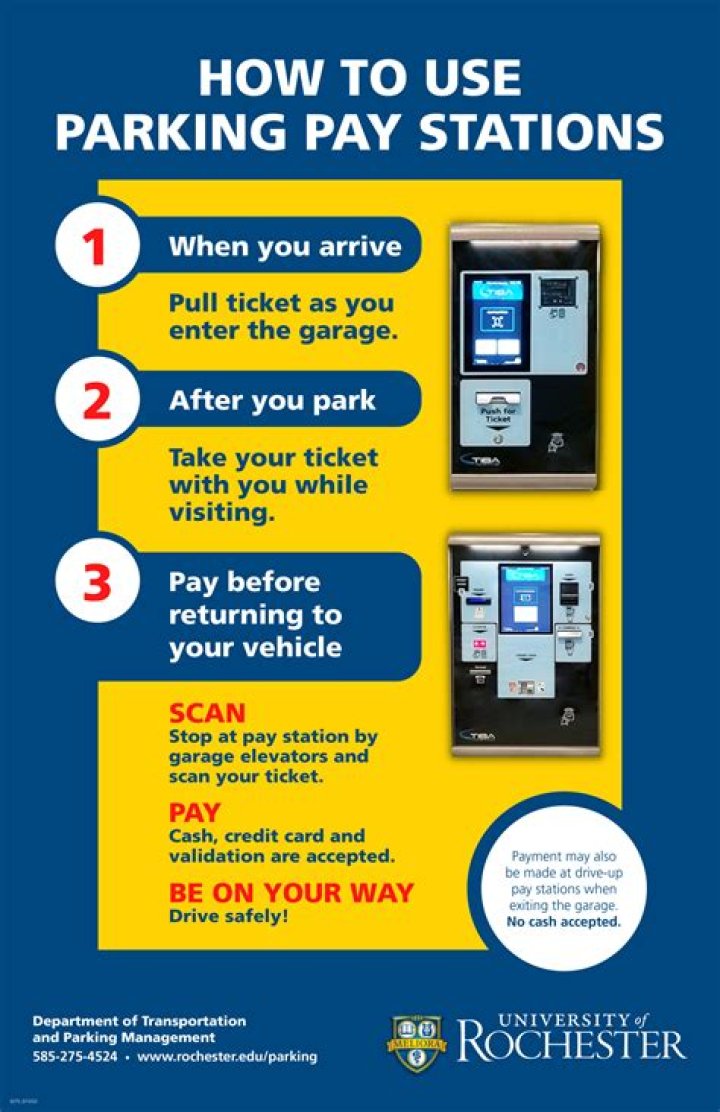 How do you pay for parking at BART?