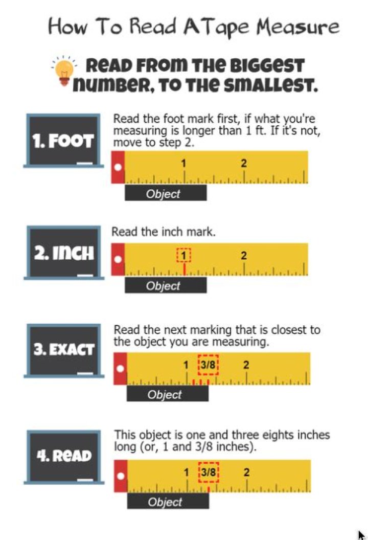 How do you read a dot on a tire?
