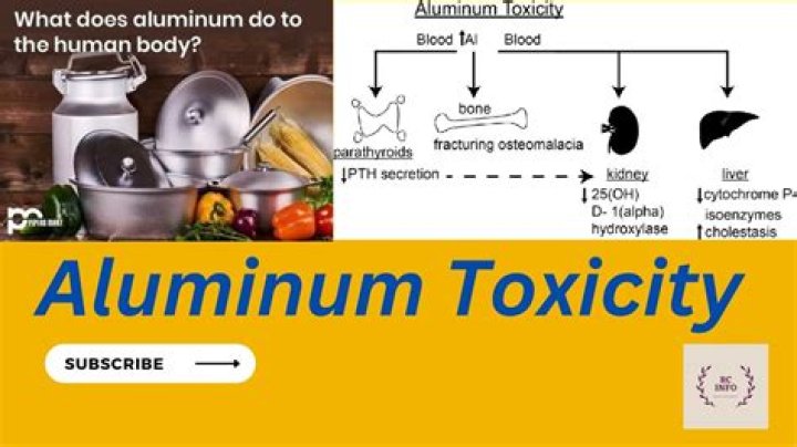 How do you reduce aluminum toxicity?
