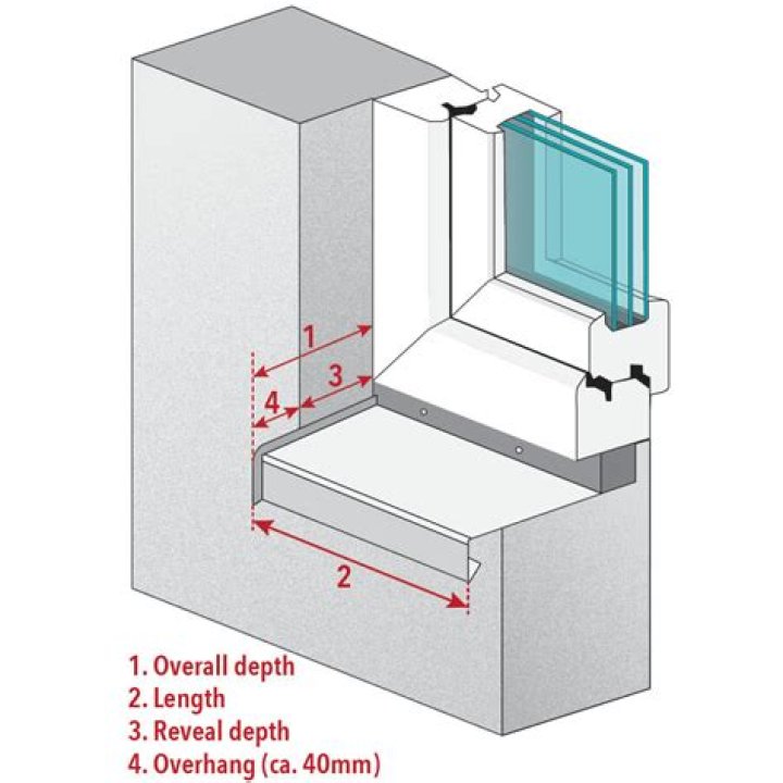 How do you sand and paint a window sill?