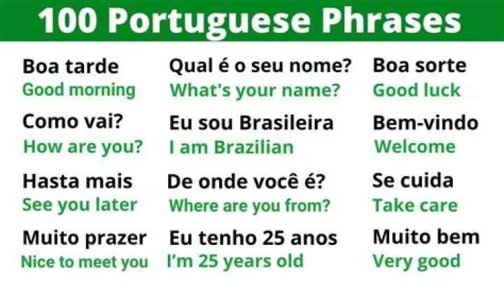 How do you say G in Portuguese?