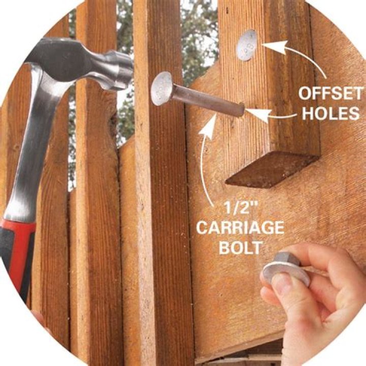 How do you size a lag bolt