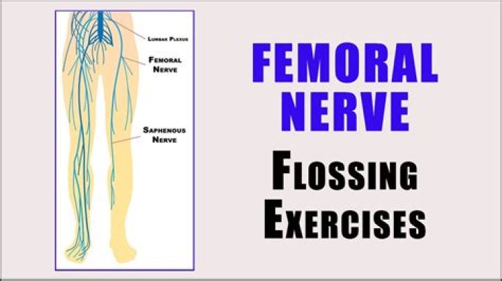 How do you test for sural nerves?
