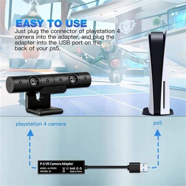 How do you use the PlayStation 4 camera?