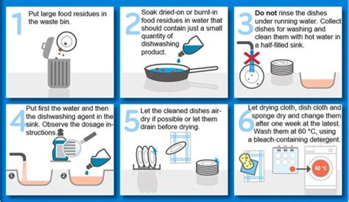 How do you wash a sheet pan