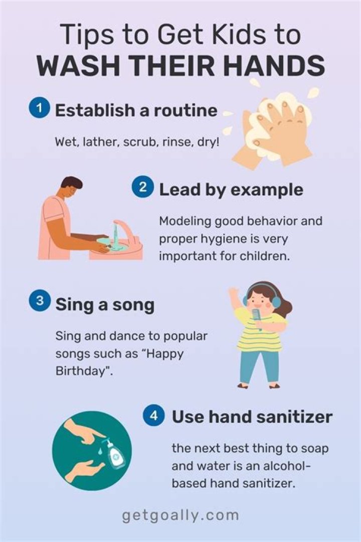 How do you wash kids hands?