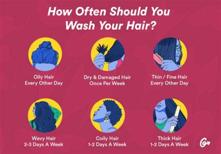 How do you wash your vag?