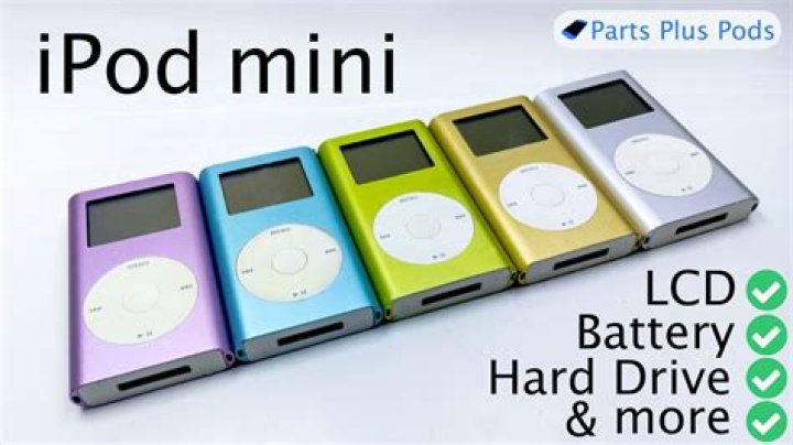 How do you wipe an iPod mini?