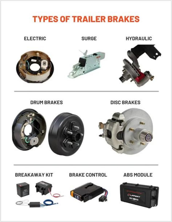 How do you wire truck brakes on a trailer?