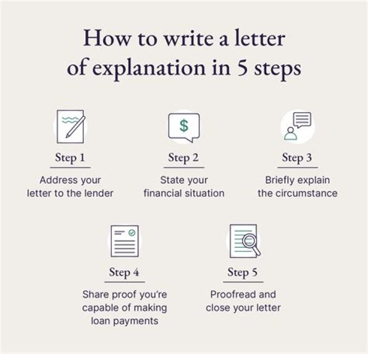 How do you write a Junior Cert speech?