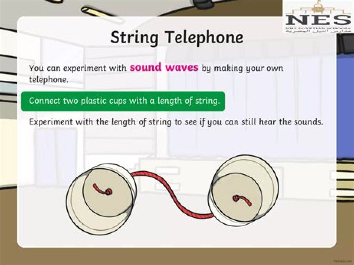 How does a can and string telephone work?