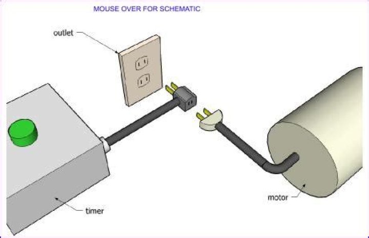 How does a piggyback plug work