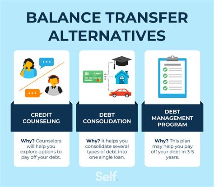 How does balance transfer of personal loan work?