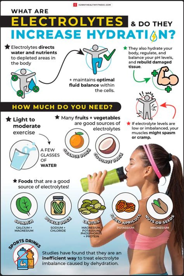 How does dehydration affect electrolytes