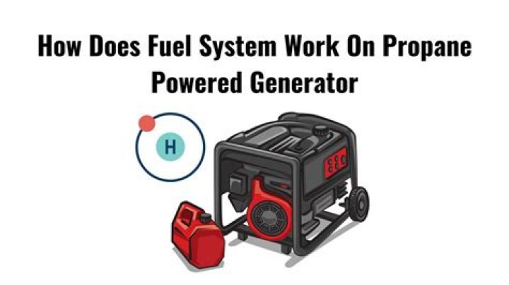 How does fuel system work?