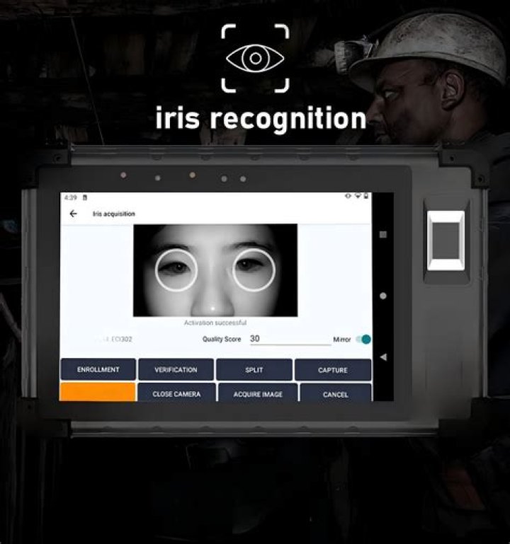 How does iris control light