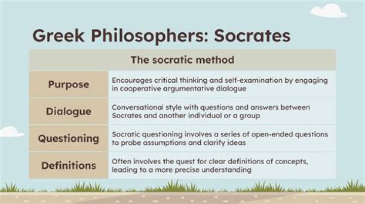 How does Socrates explain the nature of piety holiness )