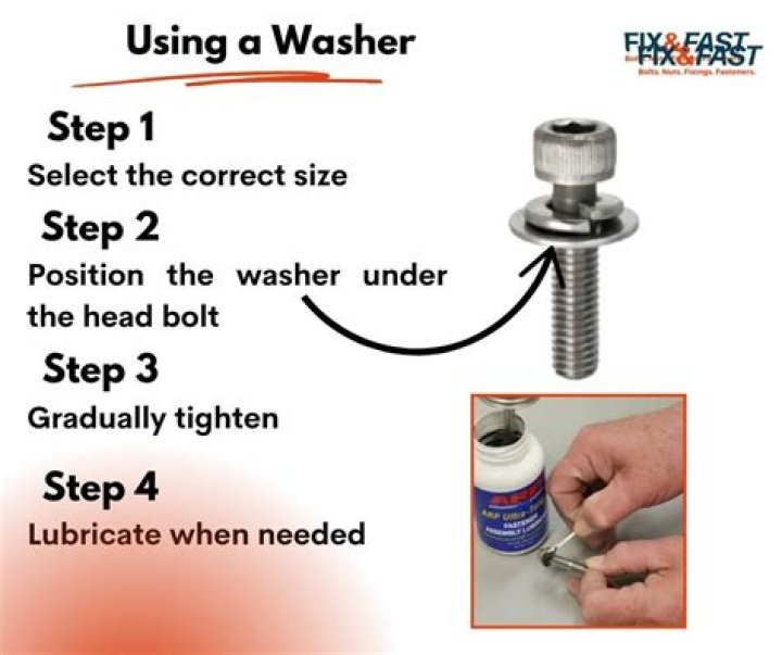 How far apart should washers be?