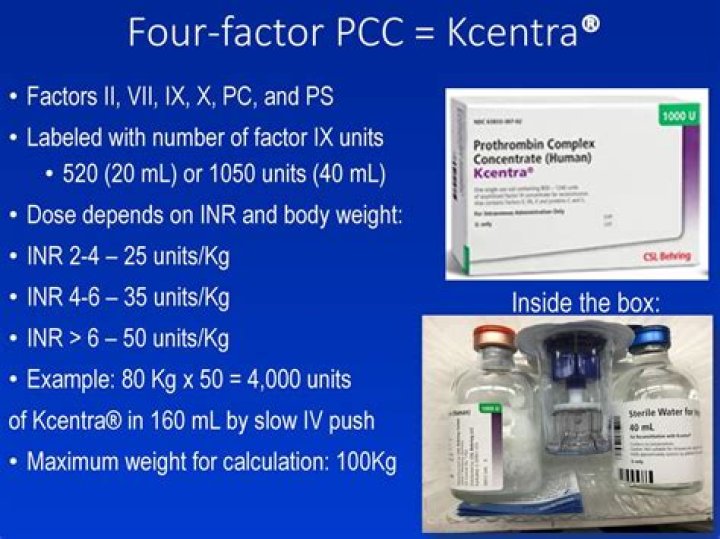 How fast do you push Kcentra