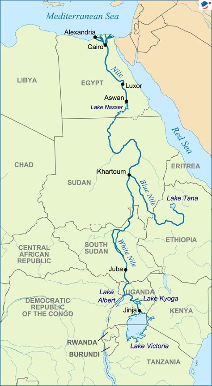 How fast does the Nile river flow?