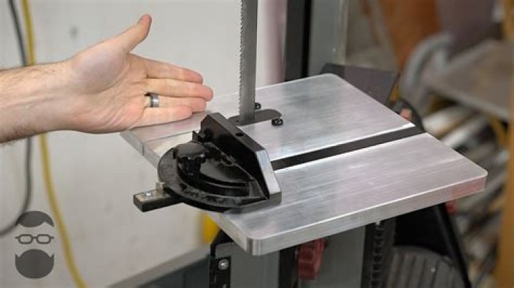 How is a bandsaw measured?