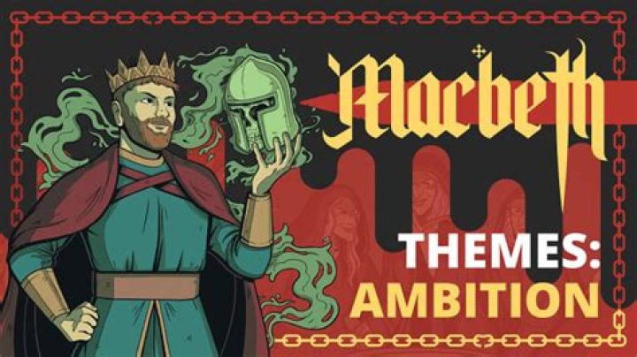 How is ambition presented in the play Macbeth