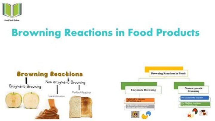 How is baking brownies a chemical reaction?