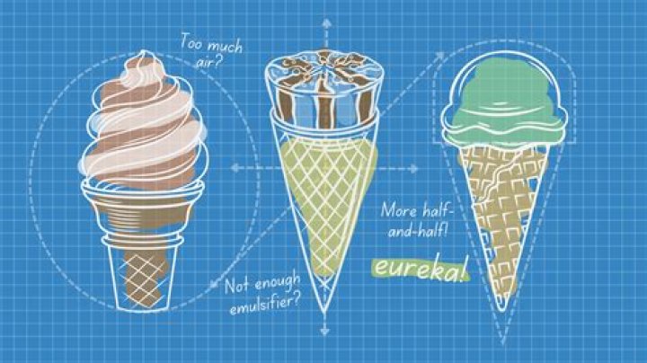How is ice cream made commercially?