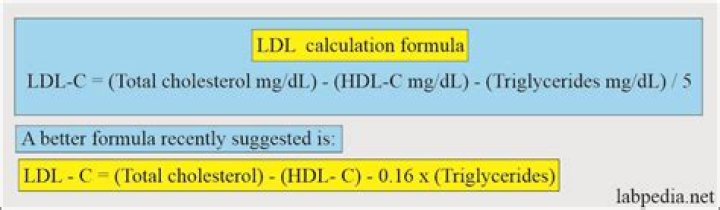 How is LDL calculated from triglycerides?
