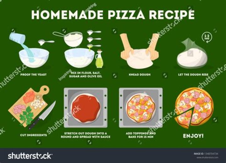 How is pizza made?