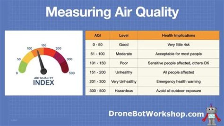 How is printer quality measured?