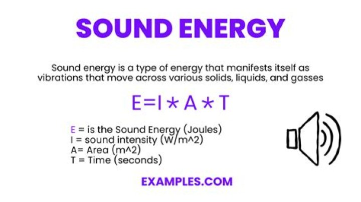 How is sound energy calculated?