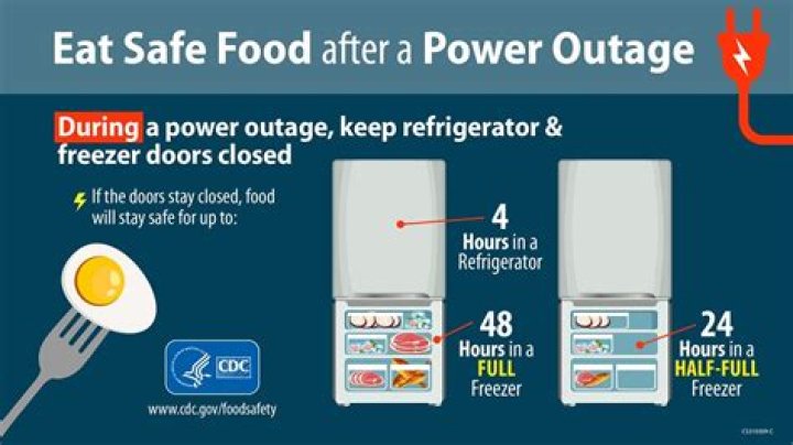 How long can I keep chocolate in the fridge?