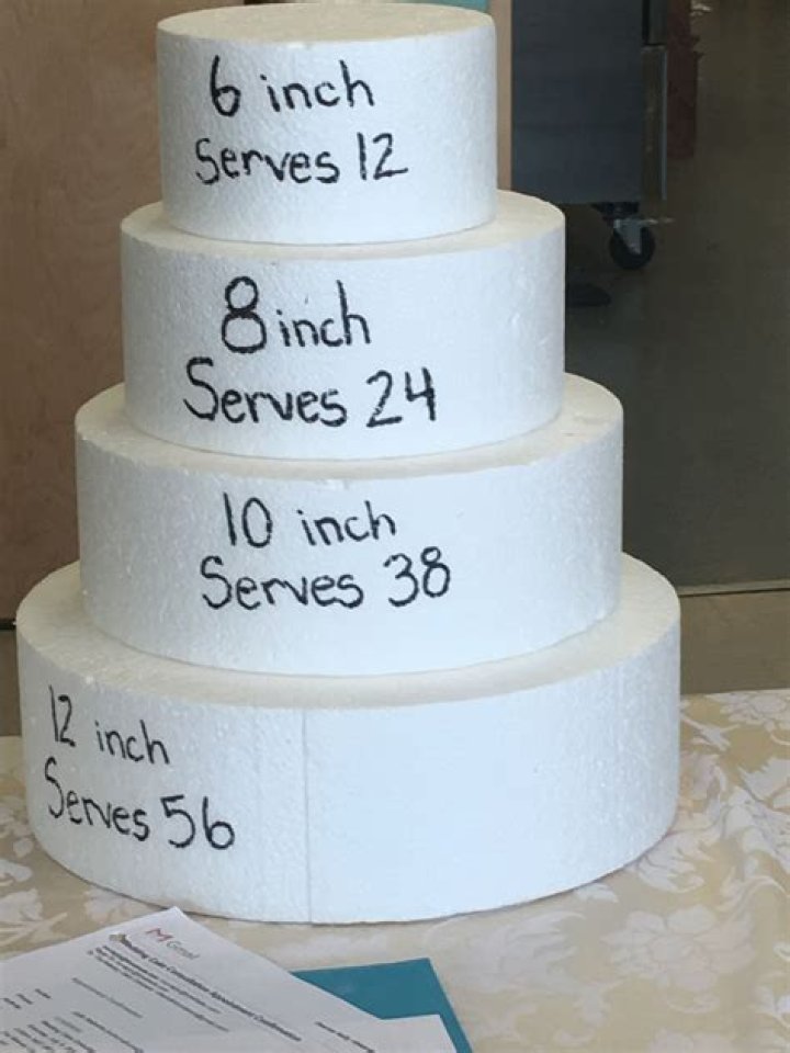 How long do you cook a 9 inch cake