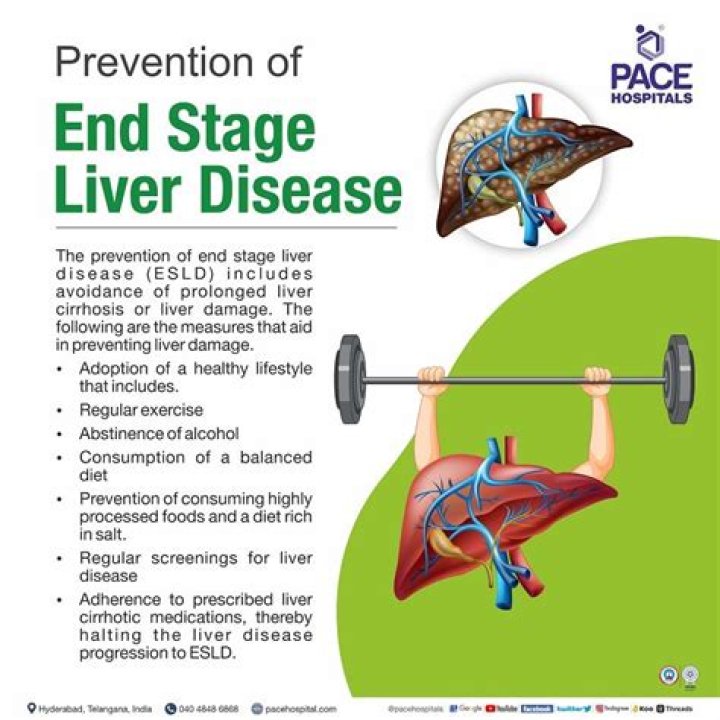 How long do you live with end-stage liver disease?