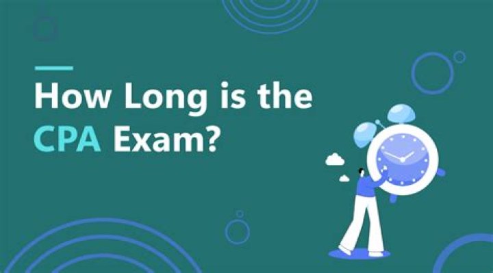 How long does CPA prep take?