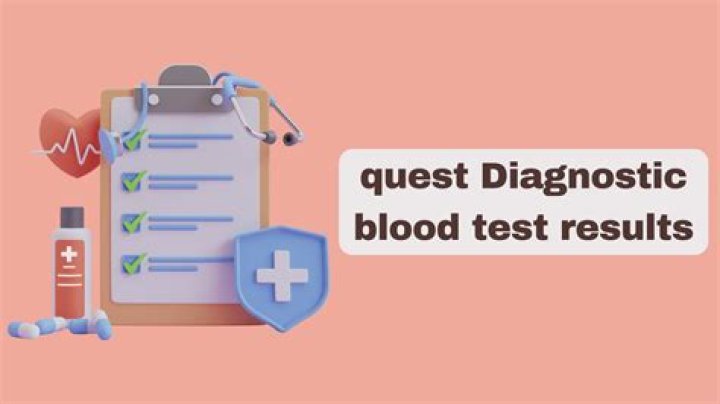 How long does Quest Diagnostics take for blood test results?