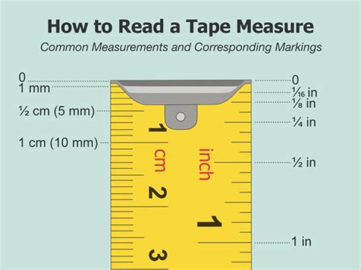How long is a sewing measuring tape