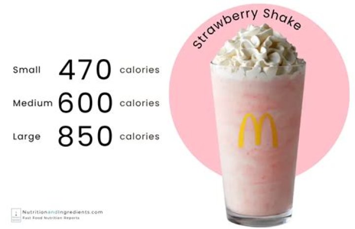 How many calories are in a mcdonalds strawberry milkshake?