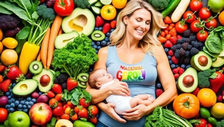 How many calories should I eat while breastfeeding calculator?