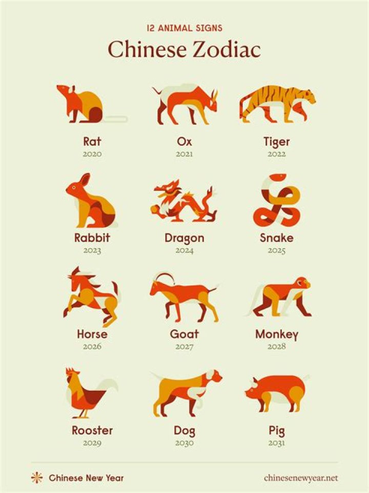 How many Chinese are there in the Philippines?