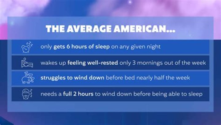 How many clothes does the average American have?