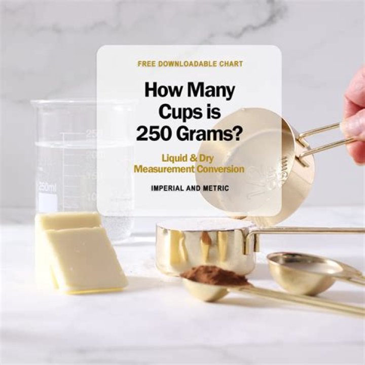 How many cups is 250g of chocolate chips?