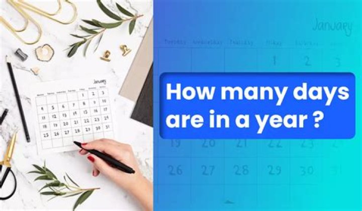 How many days are there in 50?