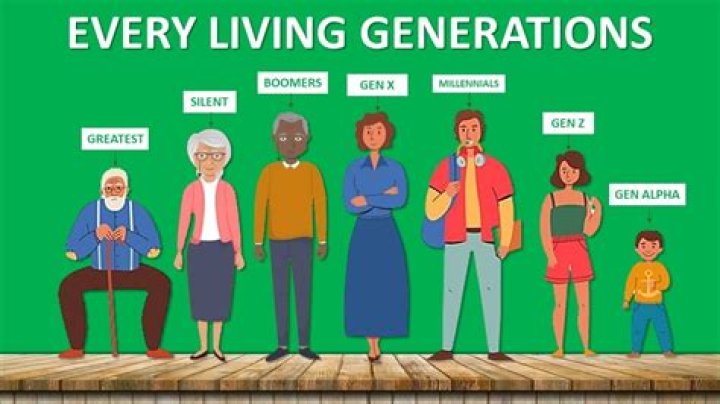 How many generations does Luke give from God to Joseph?